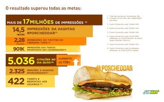 O resultado superou todas as metas:
 