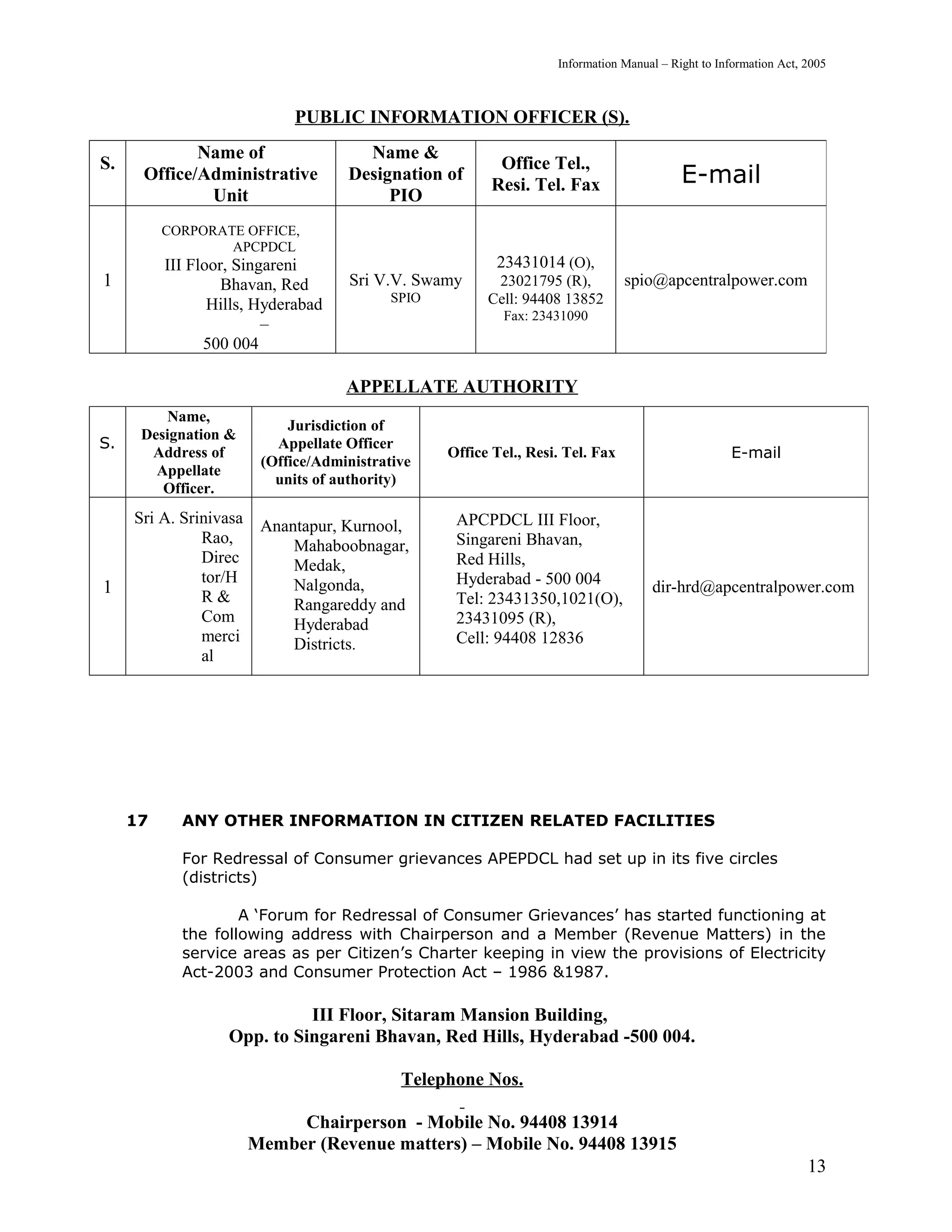 Information Manual – Right to Information Act, 2005



                             PUBLIC INFORMATION OFFICER (S).
             Name of                   Name &
S.                                                         Office Tel.,
      Office/Administrative          Designation of
                                                          Resi. Tel. Fax                   E-mail
              Unit                        PIO
          CORPORATE OFFICE,
                  APCPDCL
          III Floor, Singareni                            23431014 (O),
1                  Bhavan, Red       Sri V.V. Swamy       23021795 (R),          spio@apcentralpower.com
                                            SPIO         Cell: 94408 13852
                 Hills, Hyderabad
                                                            Fax: 23431090
                         –
                500 004

                                     APPELLATE AUTHORITY
          Name,
                             Jurisdiction of
      Designation &
S.                         Appellate Officer
       Address of                                  Office Tel., Resi. Tel. Fax                      E-mail
                         (Office/Administrative
        Appellate
                           units of authority)
         Officer.
     Sri A. Srinivasa    Anantapur, Kurnool,        APCPDCL III Floor,
               Rao,          Mahaboobnagar,         Singareni Bhavan,
               Direc         Medak,                 Red Hills,
               tor/H         Nalgonda,              Hyderabad - 500 004
1              R&
                                                                                     dir-hrd@apcentralpower.com
                             Rangareddy and         Tel: 23431350,1021(O),
               Com           Hyderabad              23431095 (R),
               merci         Districts.             Cell: 94408 12836
               al




     17     ANY OTHER INFORMATION IN CITIZEN RELATED FACILITIES

            For Redressal of Consumer grievances APEPDCL had set up in its five circles
            (districts)

                    A ‘Forum for Redressal of Consumer Grievances’ has started functioning at
            the following address with Chairperson and a Member (Revenue Matters) in the
            service areas as per Citizen’s Charter keeping in view the provisions of Electricity
            Act-2003 and Consumer Protection Act – 1986 &1987.

                             III Floor, Sitaram Mansion Building,
                   Opp. to Singareni Bhavan, Red Hills, Hyderabad -500 004.

                                             Telephone Nos.

                             Chairperson - Mobile No. 94408 13914
                        Member (Revenue matters) – Mobile No. 94408 13915
                                                                                                                   13
 