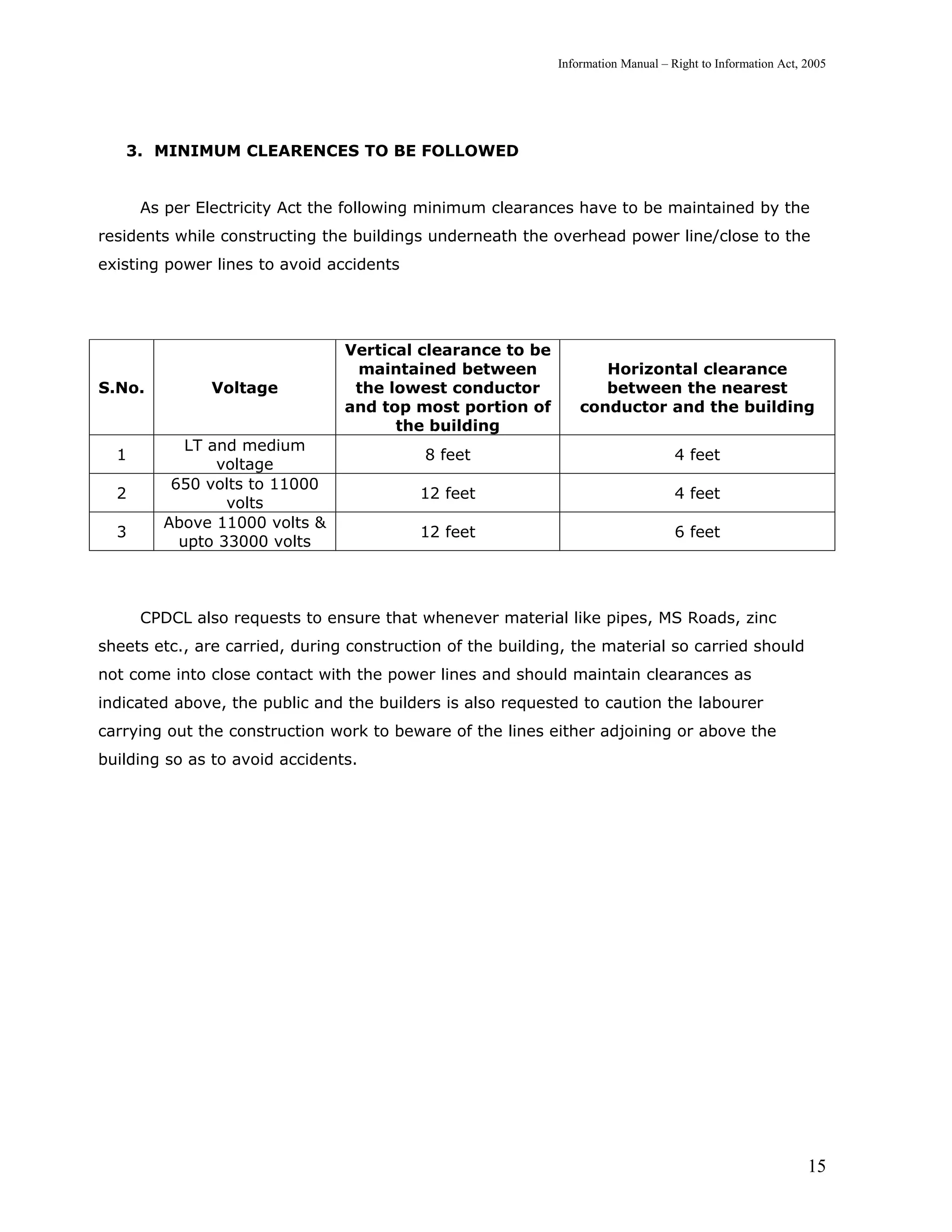 Information Manual – Right to Information Act, 2005




   3. MINIMUM CLEARENCES TO BE FOLLOWED


      As per Electricity Act the following minimum clearances have to be maintained by the
residents while constructing the buildings underneath the overhead power line/close to the
existing power lines to avoid accidents




                                Vertical clearance to be
                                 maintained between                Horizontal clearance
S.No.         Voltage            the lowest conductor              between the nearest
                                and top most portion of         conductor and the building
                                      the building
           LT and medium
  1                                        8 feet                                 4 feet
               voltage
         650 volts to 11000
  2                                       12 feet                                 4 feet
                volts
        Above 11000 volts &
  3                                       12 feet                                 6 feet
          upto 33000 volts



      CPDCL also requests to ensure that whenever material like pipes, MS Roads, zinc
sheets etc., are carried, during construction of the building, the material so carried should
not come into close contact with the power lines and should maintain clearances as
indicated above, the public and the builders is also requested to caution the labourer
carrying out the construction work to beware of the lines either adjoining or above the
building so as to avoid accidents.




                                                                                                           15
 