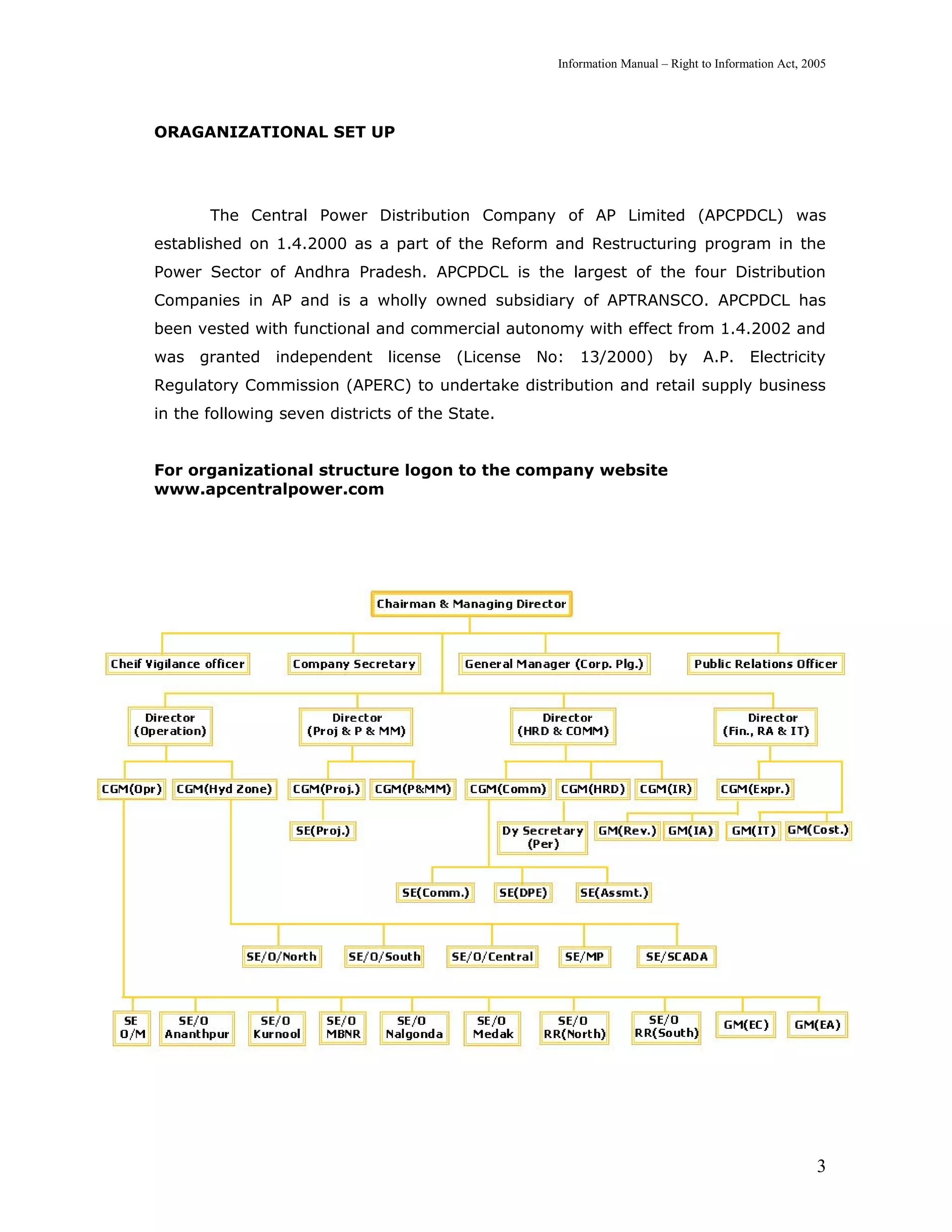 Information Manual – Right to Information Act, 2005




ORAGANIZATIONAL SET UP




       The Central Power Distribution Company of AP Limited (APCPDCL) was
established on 1.4.2000 as a part of the Reform and Restructuring program in the
Power Sector of Andhra Pradesh. APCPDCL is the largest of the four Distribution
Companies in AP and is a wholly owned subsidiary of APTRANSCO. APCPDCL has
been vested with functional and commercial autonomy with effect from 1.4.2002 and
was granted independent license (License No: 13/2000) by A.P. Electricity
Regulatory Commission (APERC) to undertake distribution and retail supply business
in the following seven districts of the State.


For organizational structure logon to the company website
www.apcentralpower.com




                                                                                                  3
 