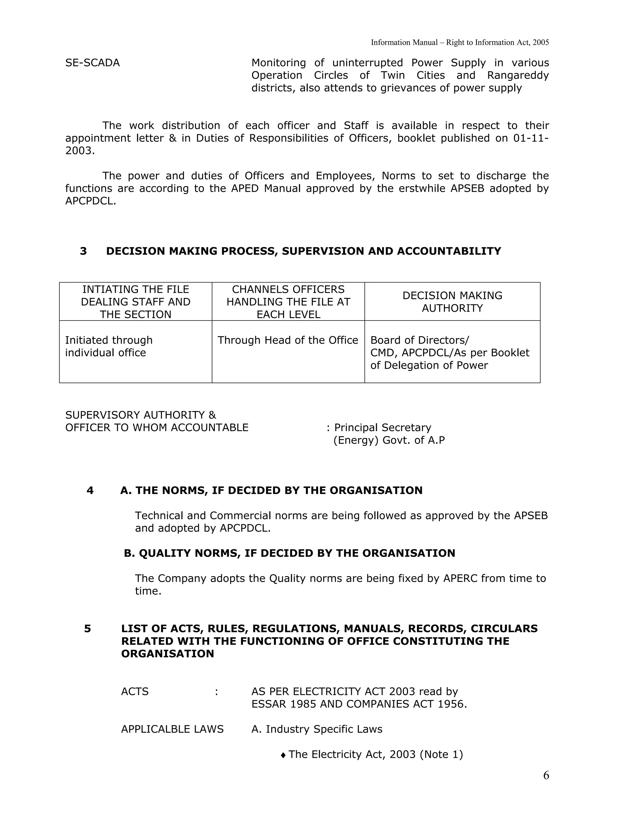 Information Manual – Right to Information Act, 2005

SE-SCADA                            Monitoring of uninterrupted Power Supply in various
                                    Operation Circles of Twin Cities and Rangareddy
                                    districts, also attends to grievances of power supply


       The work distribution of each officer and Staff is available in respect to their
appointment letter & in Duties of Responsibilities of Officers, booklet published on 01-11-
2003.

       The power and duties of Officers and Employees, Norms to set to discharge the
functions are according to the APED Manual approved by the erstwhile APSEB adopted by
APCPDCL.



  3     DECISION MAKING PROCESS, SUPERVISION AND ACCOUNTABILITY


   INTIATING THE FILE            CHANNELS OFFICERS
                                                                  DECISION MAKING
   DEALING STAFF AND            HANDLING THE FILE AT
                                                                     AUTHORITY
      THE SECTION                   EACH LEVEL

Initiated through           Through Head of the Office    Board of Directors/
individual office                                         CMD, APCPDCL/As per Booklet
                                                          of Delegation of Power



SUPERVISORY AUTHORITY &
OFFICER TO WHOM ACCOUNTABLE                       : Principal Secretary
                                                    (Energy) Govt. of A.P



    4      A. THE NORMS, IF DECIDED BY THE ORGANISATION

             Technical and Commercial norms are being followed as approved by the APSEB
             and adopted by APCPDCL.

           B. QUALITY NORMS, IF DECIDED BY THE ORGANISATION

             The Company adopts the Quality norms are being fixed by APERC from time to
             time.


   5       LIST OF ACTS, RULES, REGULATIONS, MANUALS, RECORDS, CIRCULARS
           RELATED WITH THE FUNCTIONING OF OFFICE CONSTITUTING THE
           ORGANISATION


           ACTS             :       AS PER ELECTRICITY ACT 2003 read by
                                    ESSAR 1985 AND COMPANIES ACT 1956.

           APPLICALBLE LAWS         A. Industry Specific Laws

                                         ♦ The Electricity Act, 2003 (Note 1)

                                                                                                           6
 