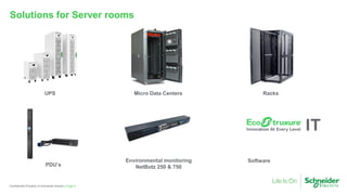 Pdu Netbotz Schneider Electric risinājumi serveru telpu infrastruktūrai | PDF