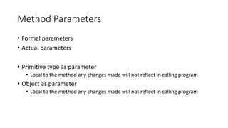 AP computer barron book ppt AP CS A.pptx