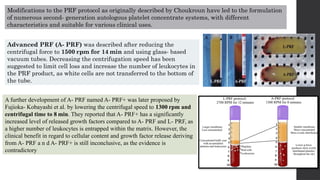 Autologous Platelet Concentrates in Surgical Pocket Management: Types ...