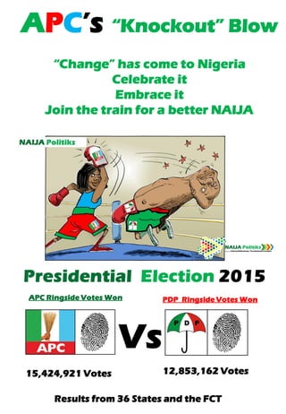APC’s “Knockout” Blow
“Change” has come to Nigeria
Celebrate it
Embrace it
Join the train for a better NAIJA
APC Ringside Votes Won PDP Ringside Votes Won
15,424,921 Votes 12,853,162 Votes
Results from 36 States and the FCT
 