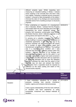 12
different property types. Whilst inspecting and
measuring an industrial building in Bristol, I noticed
some cracking in the concrete floor and that it had
sunk slightly, indicating a potential ground movement
problem. I ensured to take photographs of the defect,
informed the client of my findings and recommended
specialist advice from a building surveyor or structural
engineer.
3 When undertaking an inspection of a development
site in Clevedon, Bristol, I advised that the Property
was located within the more desirable part of the town
representing the ‘prime’ residential market. The
property had impressive uninterrupted views across
the Bristol Channel, which I reflected positively in my
pricing advice and report to the client.
In carrying out a valuation inspection of a former
factory building in xxxxxxx proposed for conversion to
residential apartments, it was clear that due to its
previous industrial use and having been left vacant
for a number of years that extensive repair and
refurbishment works would be required. The building
was in a reasonably poor condition and I was
informed that there was asbestos present within the
building. I advised the client of my findings and
allocated some additional cost for this within in my
appraisal, by applying a higher main build conversion
cost estimate and after discussion with my supervisor
an additional estimated cost to cover the asbestos
removal. I advised the client that the extent of the
asbestos was not clear and advised that further
investigation from a specialist would be required to
comment on the exact costing and extent of the
removal works required.
05/05/2015
Competency Level Summary of Experience Date
achieved
(mm/yyyy)
Valuation
1 I have undertaken valuations for a variety of
purposes, including, loan security, inheritance
taxation, agency and company internal purposes.
I have a good understanding of the five main methods
of valuation and have experience of using
comparable, investment and residual methods of
valuation.
27/11/2014
 