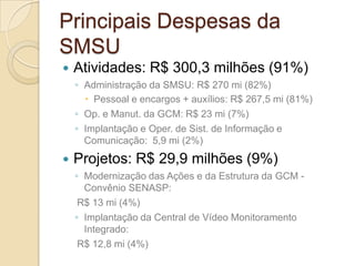 Principais Despesas da
SMSU
   Atividades: R$ 300,3 milhões (91%)
    ◦ Administração da SMSU: R$ 270 mi (82%)
       Pe...