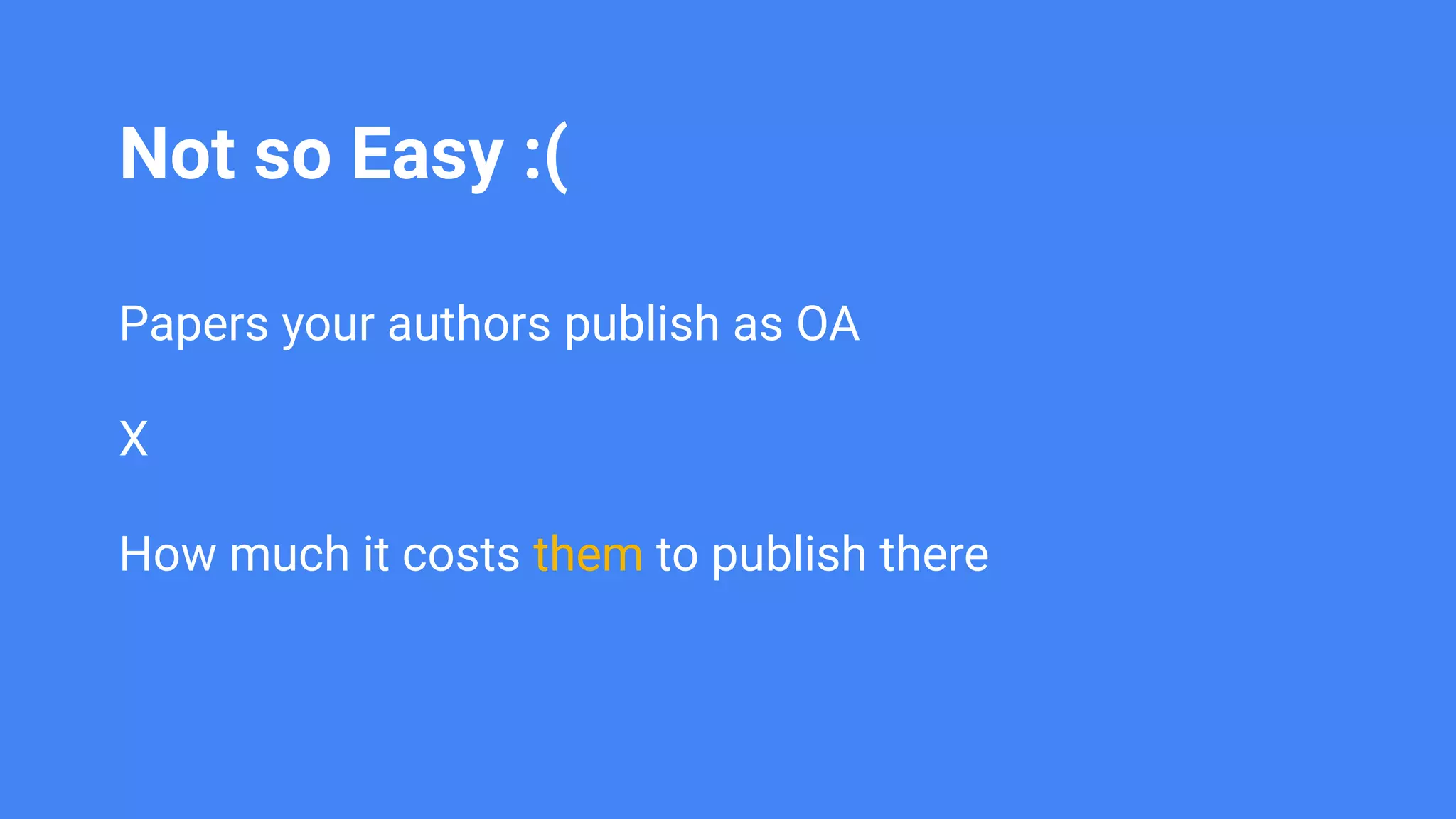 Not so Easy :(
Papers your authors publish as OA
X
How much it costs them to publish there
 