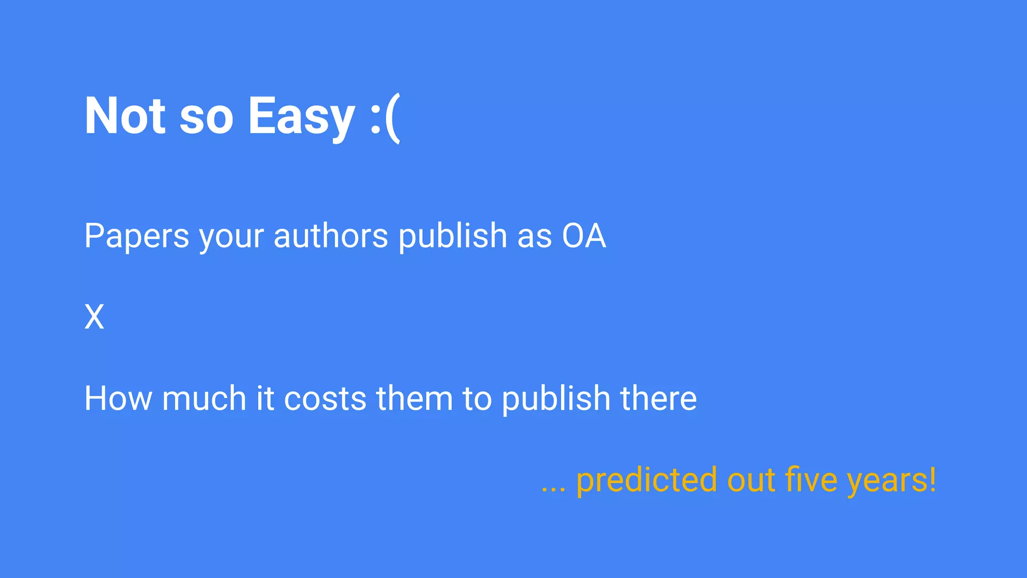 Not so Easy :(
Papers your authors publish as OA
X
How much it costs them to publish there
... predicted out ﬁve years!
 