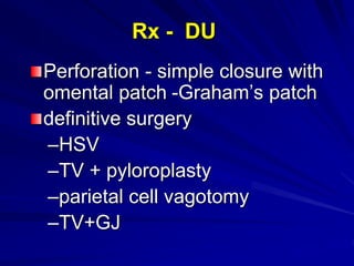 Graham's Patch APD.ppt
