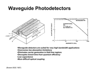 APD.ppt