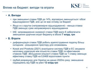 Зменшена ставка ПДВ в агро | PPT