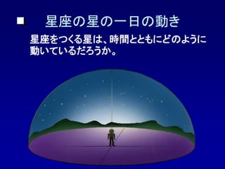 星座の星の一日の動き
星座をつくる星は、時間とともにどのように
動いているだろうか。
 