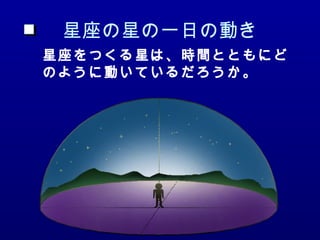 星座の星の一日の動き
星座をつくる星は、時間とともにど
のように動いているだろうか。
 