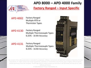 APD 8000 – APD 4000 Family
Factory Ranged
Multiple Thermocouple Types
0.25% - 16 Bit Accuracy
APD 4131 Factory Ranged
Mult...