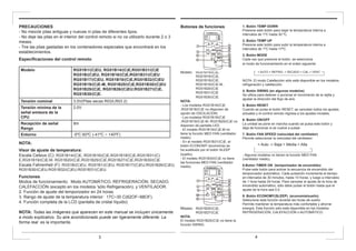 PRECAUCIONES
- No mezcle pilas antiguas y nuevas ni pilas de diferentes tipos.
- No deje las pilas en el interior del control remoto si no va utilizarlo durante 2 o 3
meses.
- Tire las pilas gastadas en los contenedores especiales que encontrará en los
establecimientos.
Especificaciones del control remoto
Botones de funciones
Modelo RG51B1/(C)EU, RG51B14/(C)E,RG51B31/(C)E
RG51B/(C)EU, RG51B16/(C)E,RG51B31/(C)EU
RG51B17/(C)EU, RG51B18/(C)E,RG51B32/(C)EU
RG51B19/(C)E-M, RG51B20/(C)E,RG51B30/(C)EU
RG51B25/(C)E, RG51B26/(C)EU;RG51B27/(C)E,
RG51B30/(C)E.
Tensión nominal 3.0V(Pilas secas R03/LR03 2)
Tensión mínima de la
señal emisora de la
CPU
2.0V
Recepción de señal
Rango
8m
Entorno -5ºC 60ºC (-41ºC ~ 140ºF)
NOTA:
Visor de ajuste de temperatura:
Escala Celsius (C): RG51B14/(C)E, RG51B16/(C)E,RG51B18/(C)E,RG51B31/(C)
E,RG51B19/(C)E-M, RG51B20/(C)E,RG51B25/(C)E,RG51B27/(C)E,RG51B30/(C)E.
Escala Fahrenheit (F): RG51B/(C)EU, RG51B1/(C)EU, RG51B17/(C)EU,RG51B26/(C)EU,
RG51B30/(C)EU,RG51B32/(C)EU,RG51B31/(C)EU.
Funciones
Modos de funcionamiento: Modo AUTOMÁTICO, REFRIGERACIÓN, SECADO,
CALEFACCIÓN (excepto en los modelos 'sólo Refrigeración), y VENTILADOR.
2. Función de ajuste del temporizador en 24 horas.
3. Rango de ajuste de la temperatura interior: 17C~30 C(62OF~88OF).
4. Función completa de la LCD (pantalla de cristal líquido)
NOTA: Todas las imágenes que aparecen en este manual se incluyen únicamente
a modo explicativo. Su aire acondicionado puede ser ligeramente diferente. La
forma real es la importante.
Modelo: RG51B14/(C)E,
RG51B16/(C)E,
RG51B18/(C)E,
RG51B19/(C)E-M,
RG51B20/(C)E
RG51B31/(C)E
RG51B30/(C)E.
NOTA:
- Los modelos RG51B16/(C)E
,RG51B18/(C)E no disponen de
opción de OSCILACIÓN;
- Los modelos RG51B18/(C)E
,RG51B19/(C)E-M, RG51B20/(C)E no
disponen de pantalla LED.
- El modelo RG51B19/(C)E-M no
tiene la función MED FAN (ventilador
medio)
- En el modelo RG51B31/(C)E, el
botón ECONOMY (economía) se
ha sustituido por el botón SLEEP
(sueño).
- El modelo RG51B30/(C)E no tiene
las funciones MED FAN (ventilador
medio) y SWING.
1. Botón TEMP DOWN
Presione este botón para bajar la temperatura interna a
intervalos de 1ºC hasta 30 ºC.
2. Botón TEMP UP
Presione este botón para subir la temperatura interna a
intervalos de 1ºC hasta 17ºC.
3. Botón MODE
Cada vez que presione el botón, se selecciona
el modo de funcionamiento en el orden siguiente:
> AUTO > REFRIG. > SECADO > CAL.> VENT.
NOTA: El modo Calefacción sólo está disponible en los modelos
refrigeración y calefacción.
4. Botón SWING (en algunos modelos)
Se utiliza para detener o accionar el movimiento de la rejilla y
ajustar la dirección del flujo de aire.
5. Botón RESET
Cuando se pulsa el botón RESET, se cancelan todos los ajustes
actuales y el control remoto regresa a los ajustes iniciales.
6. Botón ON/OFF
La unidad se pone en marcha cuando se pulsa este botón y
deja de funcionar si se vuelve a pulsar.
7. Botón FAN SPEED (velocidad del ventilador)
Permite seleccionar la velocidad del ventilador:
> Auto -> Baja > Media > Alta
- Algunos modelos no tienen la función MED FAN
(ventilador medio).
8.Botón TIMER ON (temporizador de encendido)
Pulse este botón para activar la secuencia de encendido del
temporizador automático. Cada pulsación incrementa el tiempo
en intervalos de 30 minutos, hasta 10 horas, y luego a intervalos
de 1 hora hasta 24 horas. Para cancelar el ajuste de la hora de
encendido automático, sólo debe pulsar el botón hasta que el
ajuste de la hora sea 0.0.
9. Botón ECONOMY(SLEEP) (economía/sueño)
Seleccione esta función durante las horas de sueño.
Permite mantener la temperatura más confortable y ahorrar
energía. Esta función sólo está disponible en los modelos
REFRIGERACIÓN, CALEFACCIÓN o AUTOMÁTICO.
Modelo: RG51B25/(C)E;
RG51B27/(C)E.
NOTA:
El modelo RG51B25/(C)E no tiene la
función SWING.
3 4
 