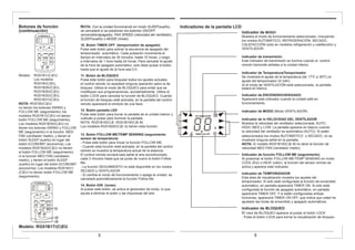 Botones de función
(continuación)
Modelo: RG51B1/(C)EU,
Los modelos
RG51B/(C)EU,
RG51B26/(C)EU,
RG51B30/(C)EU,
RG51B32/(C)EU,
RG51B31/(C)EU.
NOTA: RG51B/(C)EU
no tienen los botones SWING y
FOLLOW ME (seguimiento); los
modelos RG51B1/(C)EU no tienen
botón FOLLOW ME (seguimiento);
Los modelos RG51B30/(C)EU no
tienen los botones SWING y FOLLOW
ME (seguimiento) ni la función MED
FAN (ventilador medio), y tienen el
botón SLEEP (sueño) en lugar del
botón ECONOMY (economía); Los
modelos RG51B32/(C)EU no tienen
el botón FOLLOW ME (seguimiento)
ni la función MED FAN (ventilador
medio), y tienen el botón SLEEP
(sueño) en lugar del botón ECONOMY
(economía); Los modelos RG51B31/
(C)EU no tienen botón FOLLOW ME
(seguimiento)
Indicador de MODO
Muestra el modo de funcionamiento seleccionado. Incluyendo
los modos AUTOMÁTICO, REFRIGERACIÓN, SECADO,
CALEFACCIÓN (sólo en modelos refrigeración y calefacción) y
VENTILADOR.
Indicador de transmisión
Este indicador de transmisión se ilumina cuando el control
remoto transmite señales a la unidad interior.
Indicador de Temperatura/Temporizador
Se mostrará el ajuste de la temperatura (de 17ºC a 30ºC) el
ajuste del temporizador (0~24h).
Si el modo de VENTILACIÓN está seleccionado, la pantalla
estará en blanco.
Indicador de ENCENDIDO/APAGADO
Aparecerá este indicador cuando la unidad esté en
funcionamiento.
Indicador de MODO (Modo VENTILADOR)
Indicador de la VELOCIDAD DEL VENTILADOR
Muestra la velocidad del ventilador seleccionada. AUTO,
HIGH, MED y LOW. La pantalla aparece en blanco cuando
la velocidad del ventilador es automática (AUTO). Si están
seleccionados los modos AUTOMÁTICO o SECADO, no se
mostrará ninguna señal en la pantalla.
NOTA: El modelo RG51B19/(C)E-M no tiene la función de
velocidad MED FAN (ventilador medio)
Modelo: RG51B17/(C)EU
NOTA: Con la unidad funcionando en modo SLEEP(sueño),
se cancelará si se presionan los botones ON/OFF
(encendido/apagado), FAN SPEED (velocidad del ventilador),
SLEEP(sueño) o MODE (modo).
10. Botón TIMER OFF (temporizador de apagado)
Pulse este botón para activar la secuencia de apagado del
temporizador automático. Cada pulsación incrementa el
tiempo en intervalos de 30 minutos, hasta 10 horas, y luego
a intervalos de 1 hora hasta 24 horas. Para cancelar el ajuste
de la hora de apagado automático, solo debe pulsar el botón
hasta que el ajuste de la hora sea 0.0.
11. Botón de BLOQUEO
Pulse este botón para bloquear todos los ajustes actuales,
el control remoto no aceptará ninguna operación salvo la de
bloqueo. Utilice el modo de BLOQUEO para evitar que se
modifiquen sus programaciones, accidentalmente. Utilice el
botón LOCK para cancelar la función de BLOQUEO. Cuando
la función de bloqueo esté activada, en la pantalla del control
remoto aparecerá el símbolo de una llave.
12. Botón pantalla LED
Pulse este botón para borrar la pantalla de la unidad interior y
vuélvalo a pulsar para iluminar la pantalla .
NOTA: RG51B18/(C)E ,RG51B19/(C)E-M,
Los modelos RG51B20/(C)E no tienen esta función.
13. Botón FOLLOW ME/TEMP SENSING (seguimiento
sensor de temperatura)
- Pulse este botón para iniciar la función FOLLOW ME.
- Cuando esta función está activada, en la pantalla del control
remoto se muestra la temperatura actual de la estancia.
El control remoto enviará esta señal al aire acondicionado
cada 3 minutos hasta que se pulse de nuevo el botón Follow
Me.
- La función SEGUIMIENTO no está disponible en los modos
SECADO y VENTILADOR.
- Si cambia el modo de funcionamiento o apaga la unidad, se
cancelará automáticamente la función Follow Me.
14. Botón ION (iones)
Al pulsar este botón, se activa el generador de iones, lo que
ayuda a eliminar el polen y las impurezas del aire.
Indicador de función FOLLOW ME (seguimiento)
Al presionar el botón FOLLOW ME/TEMP SENSING en modo
COOL (frío) o HEAT (calor), la función del sensor remoto se
activa y aparece este indicador.
Indicador de TEMPORIZADOR
Esta área de visualización muestra los ajustes del
temporizador. Si sólo está configurada la función de encendido
automático, en pantalla aparecerá TIMER ON. Si sólo está
configurada la función de apagado automático, en pantalla
aparecerá TIMER OFF. Y si están configuradas ambas
funciones, aparecerá TIMER ON OFF, que indica que usted ha
ajustado las horas de encendido y apagado automáticos.
Indicador de BLOQUEO
El visor de BLOQUEO aparece al pulsar el botón LOCK
. Pulse el botón LOCK para borrar la visualización de bloqueo.
Indicadores de la pantalla LCD
5 6
 