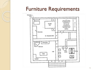 Furniture Requirements
16
 