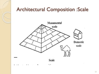 Architectural Composition :Scale
23
 