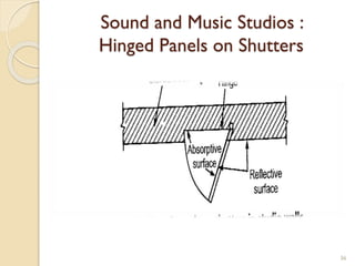 Sound and Music Studios :
Hinged Panels on Shutters
36
 