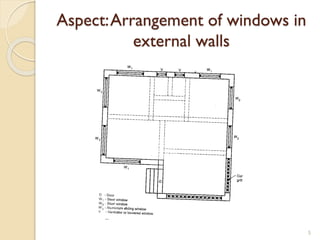 Aspect:Arrangement of windows in
external walls
5
 