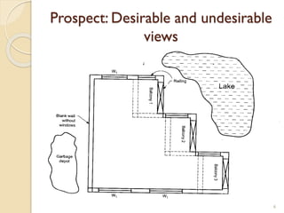 Prospect: Desirable and undesirable
views
6
 