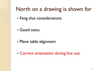 North on a drawing is shown for
 Feng shui considerations
 Good vastu
 Plane table alignment
 Correct orientation during line out
86
 
