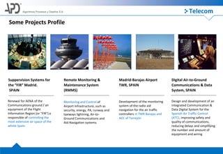 Algoritmos Procesos y Diseños S.A.
Some Projects Profile
Suppervision Systems for
the “FIR” Madrid.
SPAIN
Renewal for AENA of the
Communications ground / air
equipment of the Flight
Information Region (or "FIR") e
responsible of controlling the
most extensive air space of the
whole Spain.
Remote Monitoring &
Maintenance System
(RMMS)
Monitoring and Control of
Airport Infrastructure, such as
security, energy, PA, runway and
taxiways lightning, Air-to-
Ground Communications and
Aid-Navigation systems.
Madrid-Barajas Airport
TWR, SPAIN
Development of the monitoring
system of the radio aid
navigation for the air traffic
controllers in TWR Barajas and
ACC of Torrejón.
Digital Air-to-Ground
Communications & Data
System, SPAIN
Design and development of an
integrated Communication &
Data Digital System for the
Spanish Air Traffic Control
(ATC), improving safety and
quality of communications,
reducing delays and simplifying
the number and amount of
equipment and wiring
Telecom
 