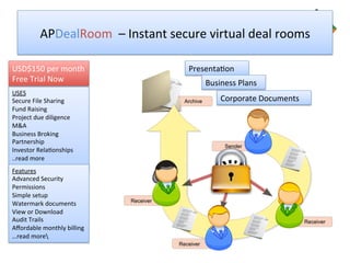 APDealRoom	
  	
  –	
  Instant	
  secure	
  virtual	
  deal	
  rooms	
  

USD$150	
  per	
  month	
                           Presenta3on	
  
Free	
  Trial	
  Now	
                                   Business	
  Plans	
  
USES	
  
Secure	
  File	
  Sharing	
                                   Corporate	
  Documents	
  
Fund	
  Raising	
  
Project	
  due	
  diligence	
  
M&A	
  
Business	
  Broking	
  
Partnership	
  
Investor	
  Rela3onships	
  
..read	
  more	
  
	
  
Features	
  
Advanced	
  Security	
  
Permissions	
  
Simple	
  setup	
  
Watermark	
  documents	
  
View	
  or	
  Download	
  
Audit	
  Trails	
  
Aﬀordable	
  monthly	
  billing	
  
…read	
  more	
  
 