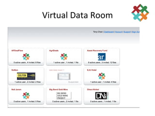 Virtual	
  Data	
  Room	
  
 