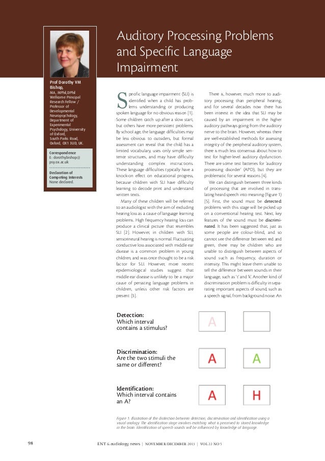 Auditory processing disorder research papers