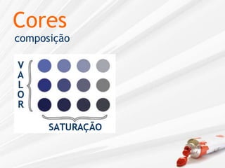 Corescomposição