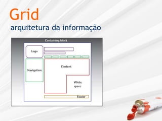 Gridarquitetura da informação