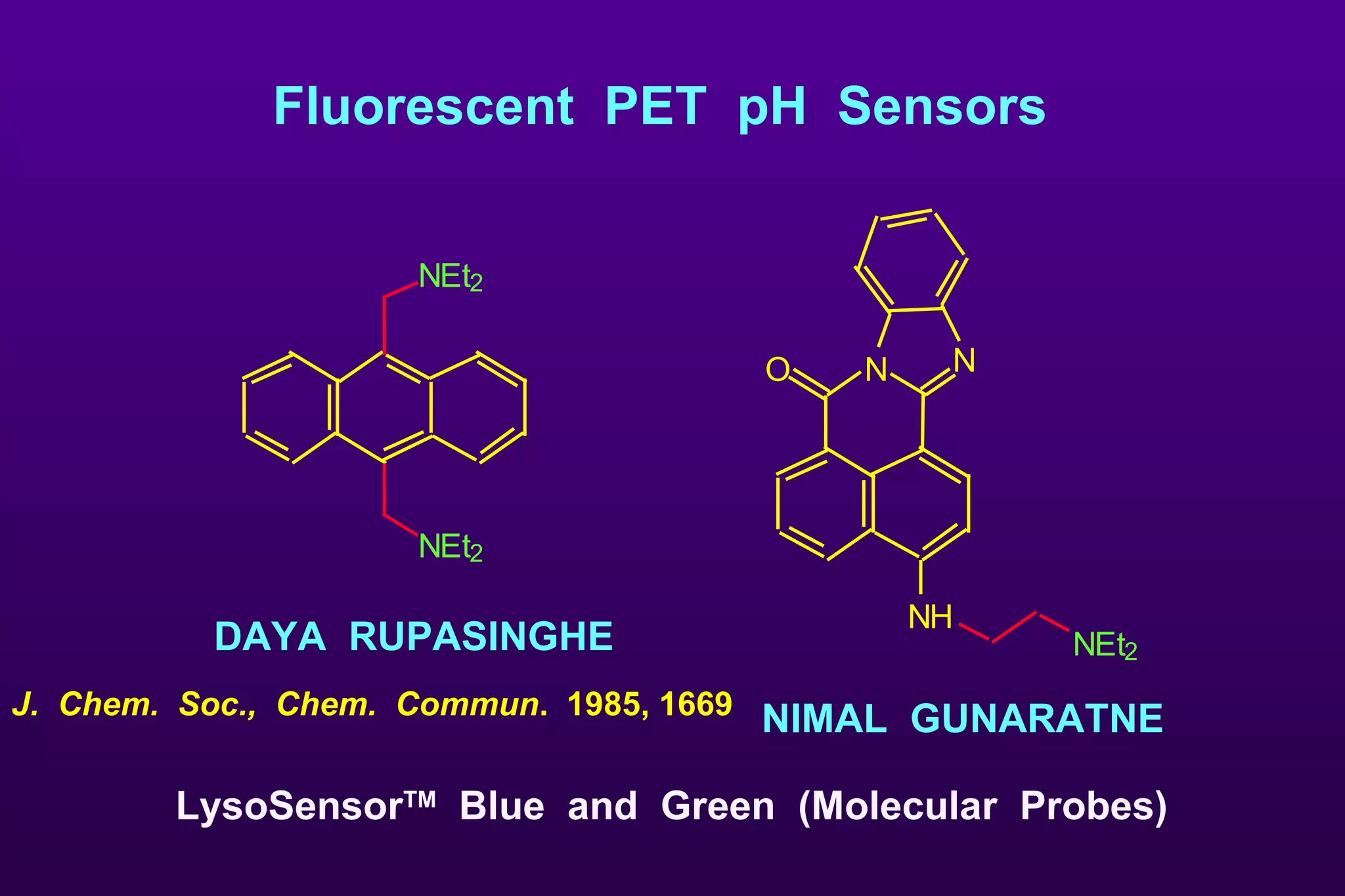 J.  Chem.  Soc.,  Chem.  Commun .  1985, 1669 N Et 2 N Et 2 O N N N H N Et 2 Fluorescent  PET  pH  Sensors LysoSensor TM   Blue  and  Green  (Molecular  Probes) DAYA  RUPASINGHE NIMAL  GUNARATNE 