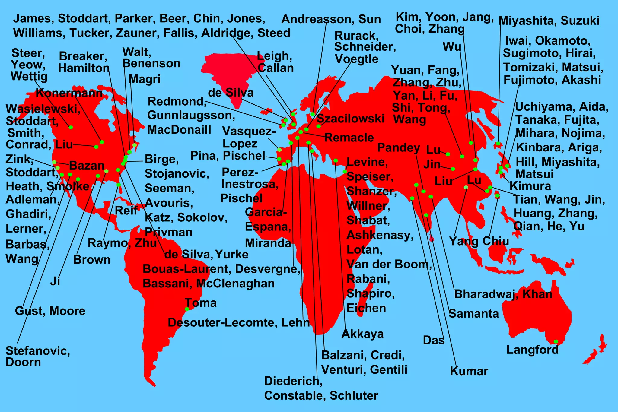 Kim, Yoon, Jang, Choi, Zhang Rurack, Desouter-Lecomte, Lehn Bouas-Laurent, Desvergne, Bassani, McClenaghan Balzani, Credi,  Venturi, Gentili Bharadwaj, Khan Samanta Adleman, Ghadiri, de Silva, Pina, Pischel Garcia- Espana, Brown Raymo, Zhu Akkaya Ji Gunnlaugsson, MacDonaill Birge,  Stojanovic, Seeman, Avouris, Katz, Sokolov, Privman  Langford Stefanovic, Wasielewski, Levine, Speiser, Shanzer, Willner, Shabat, Ashkenasy, Lotan, Van der Boom, Rabani,  Shapiro,  Eichen Konermann Remacle Reif Diederich, Constable, Schluter de Silva Wettig Perez- Jin Schneider,  Uchiyama, Aida,   Leigh, Callan James, Stoddart, Parker, Beer, Chin, Jones, Williams, Tucker, Zauner, Fallis, Aldridge, Steed Szacilowski Chiu Gust, Moore Steer,  Iwai, Okamoto, Sugimoto, Hirai, Redmond, Miranda Kimura Miyashita, Suzuki Tian, Wang, Jin, Lu Lerner, Barbas, Wang Wu Toma Conrad, Liu  Bazan Andreasson, Sun Liu Tanaka, Fujita, Breaker, Das Kumar Lu Zhang, Zhu,  Yan, Li, Fu,  Huang, Zhang,  Mihara, Nojima, Tomizaki, Matsui, Pischel Fujimoto, Akashi   Qian, He, Yu Yang Benenson Stoddart,  Vasquez- Lopez Yuan, Fang, Voegtle Shi, Tong, Wang Kinbara, Ariga, Magri Yurke Yeow, Hamilton Doorn Hill, Miyashita, Stoddart, Smith, Zink, Heath, Smolke Walt, Pandey Matsui Inestrosa, 