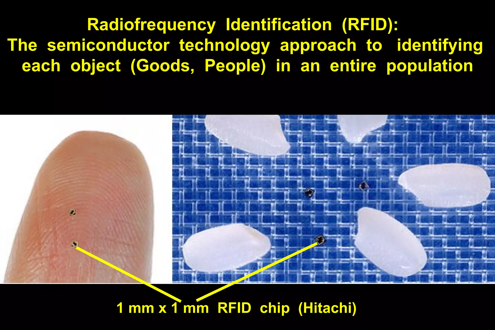 Radiofrequency  Identification  (RFID):  The  semiconductor  technology  approach  to  identifying  each  object  (Goods,  People)  in  an  entire  population 1 mm x 1 mm  RFID  chip  (Hitachi)  