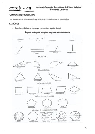 10
Centro de Educação Tecnológica do Estado da Bahia
Unidade de Camaçari
FORMAS GEOMÉTRICAS PLANAS
Uma figura qualquer é plana quando todos os seus pontos situam-se no mesmo plano.
EXERCÍCIOS
1) Desenhe a mão livre as figuras que representam: (quadro abaixo)
Ângulos, Triângulos, Polígonos Regulares e Circunferências
 