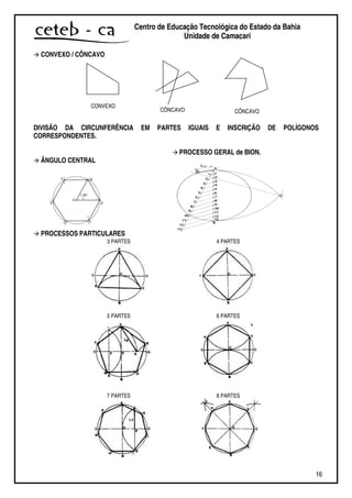 16
Centro de Educação Tecnológica do Estado da Bahia
Unidade de Camaçari
CONVEXO / CÔNCAVO
DIVISÃO DA CIRCUNFERÊNCIA EM PARTES IGUAIS E INSCRIÇÃO DE POLÍGONOS
CORRESPONDENTES.
PROCESSO GERAL de BION.
ÂNGULO CENTRAL
PROCESSOS PARTICULARES
CONVEXO
CÔNCAVO CÔNCAVO
3 PARTES 4 PARTES
5 PARTES 6 PARTES
7 PARTES 8 PARTES
 