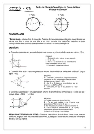 17
Centro de Educação Tecnológica do Estado da Bahia
Unidade de Camaçari
9 Partes 10 Partes
CONCORDÂNCIA
* Concordância – Ato ou efeito de concordar. As peças de máquinas possuem às vezes concordâncias que
vão de uma linha a outra, de uma linha a um ponto ou entre dois pontos.Para desenhar os arcos
correspondentes é necessário que se determinem os centros e os pontos de tangência.
EXERCÍCIOS
a) Concordar duas retas r e s perpendiculares entre si com um arco de circunferência de raio r dado = 2,0cm.
b) Concordar duas retas r e s convergentes com um arco de circunferência, conhecendo o vértice V (ângulo
agudo = 45º).
c) Concordar duas retas s e t convergentes com um arco de circunferência, conhecendo-se o vértice e o raio r
(ângulo obtuso = 135º). r = 2,0cm
ARCOS CONCORDANDO COM RETAS – Chama-se concordância de duas linhas curvas ou de uma reta
com curva, à ligação entre elas, executada de tal forma, que se possa passar de uma para outra, sem ângulo,
dobra ou que haja ruptura.
EXEMPLO:
1 – Centro em A, raio r, traça-se um arco que corta r
e s em C1 e C2.
2 – Por C1 e C2 levantam-se duas perpendiculares
que se cortam em O (PR3 ou PR8).
3 – Centro em O, traça-se o arco pedido.
EXEMPLO:
1 – Centro em V, com abertura qualquer do compasso,
descreve-se um arco, determinando C1 em r e C2 em s.
2 – Determina-se a bissetriz b (PR5).
3 – De C1 e C2 traçam-se perpendiculares que se
encontram em O (PR3 ou PR8).
4 – Centro em O, raio OC1 ou OC2, descreve-se o arco
solicitado.
EXEMPLO:
1 – Traça-se a bissetriz do ângulo tVs (PR5).
2 – Por um ponto qualquer A de t traça-se uma
perpendicular (PR3), marcando AB igual a r.
3 – Por B traça-se uma paralela a t que corta a bissetriz O.
4 – Por O traçam-se perpendiculares a t e s (PR8),
determinando os pontos de concordância C1 e C2.
5 – Centro em O, traça-se o arco solicitado.
 