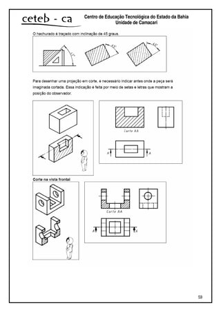 59
Centro de Educação Tecnológica do Estado da Bahia
Unidade de Camaçari
 