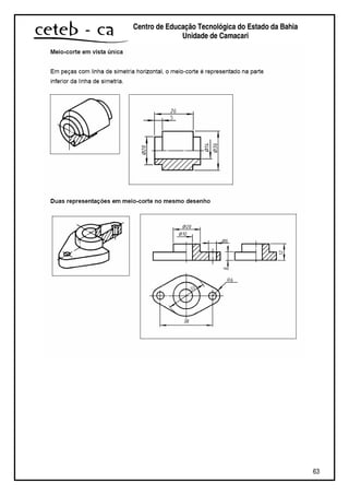 63
Centro de Educação Tecnológica do Estado da Bahia
Unidade de Camaçari
 