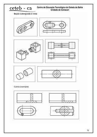 70
Centro de Educação Tecnológica do Estado da Bahia
Unidade de Camaçari
 