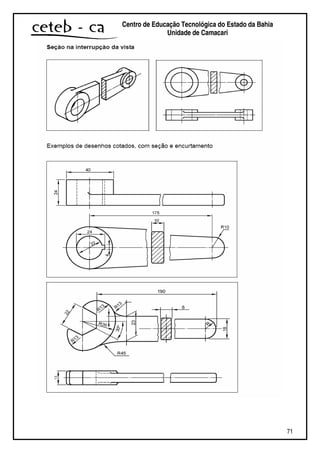 71
Centro de Educação Tecnológica do Estado da Bahia
Unidade de Camaçari
 