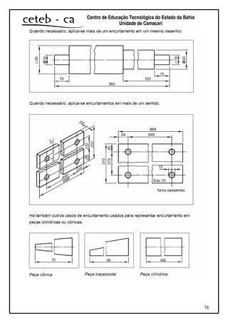 74
Centro de Educação Tecnológica do Estado da Bahia
Unidade de Camaçari
 