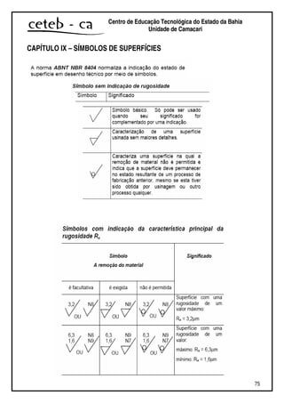 75
Centro de Educação Tecnológica do Estado da Bahia
Unidade de Camaçari
CAPÍTULO IX – SÍMBOLOS DE SUPERFÍCIES
 