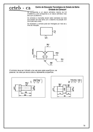 79
Centro de Educação Tecnológica do Estado da Bahia
Unidade de Camaçari
 