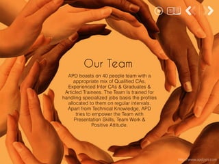 http://www.apdoshi.com
Our Team
APD boasts on 40 people team with a
appropriate mix of Qualified CAs,
Experienced Inter CAs & Graduates &
Articled Trainees. The Team Is trained for
handling specialized jobs basis the profiles
allocated to them on regular intervals.
Apart from Technical Knowledge, APD
tries to empower the Team with
Presentation Skills, Team Work &
Positive Attitude.
 