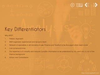 http://www.apdoshi.com
Key Differentiators
Why APD?
1. Holistic Approach
2. Well organized, experienced and dynamic team
3. Network of specialists in all domains of Law, Finance and Taxation to be leveraged when need arises
4. Low turnaround time
5. Our expertise is to simplify and interpret complex information to be understood by the client who is not of the
finance background
6. Action over Consultation
 