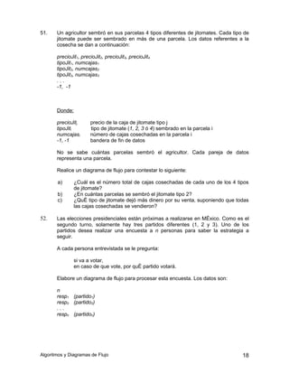 51.    Un agricultor sembró en sus parcelas 4 tipos diferentes de jitomates. Cada tipo de
       jitomate puede ser sembrado en más de una parcela. Los datos referentes a la
       cosecha se dan a continuación:

       precioJit1, precioJit2, precioJit3, precioJit4
       tipoJit1, numcajas1
       tipoJit2, numcajas2
       tipoJit3, numcajas3
       ...
       -1, -1



       Donde:

       precioJitj      precio de la caja de jitomate tipo j
       tipoJiti        tipo de jitomate (1, 2, 3 ó 4) sembrado en la parcela i
       numcajasi       número de cajas cosechadas en la parcela i
       -1, -1          bandera de fin de datos

       No se sabe cuántas parcelas sembró el agricultor. Cada pareja de datos
       representa una parcela.

       Realice un diagrama de flujo para contestar lo siguiente:

       a)       ¿Cuál es el número total de cajas cosechadas de cada uno de los 4 tipos
                de jitomate?
       b)       ¿En cuántas parcelas se sembró el jitomate tipo 2?
       c)       ¿Qué tipo de jitomate dejó más dinero por su venta, suponiendo que todas
                las cajas cosechadas se vendieron?

52.    Las elecciones presidenciales están próximas a realizarse en México. Como es el
       segundo turno, solamente hay tres partidos diferentes (1, 2 y 3). Uno de los
       partidos desea realizar una encuesta a n personas para saber la estrategia a
       seguir.

       A cada persona entrevistada se le pregunta:

                si va a votar,
                en caso de que vote, por qué partido votará.

       Elabore un diagrama de flujo para procesar esta encuesta. Los datos son:

       n
       resp1 (partido1)
       resp2 (partido2)
       ...
       respn (partidon)




Algoritmos y Diagramas de Flujo                                                       18
 