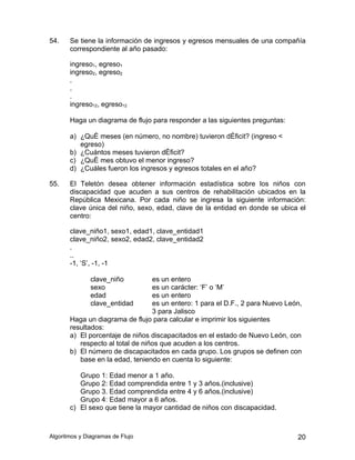 54.    Se tiene la información de ingresos y egresos mensuales de una compañía
       correspondiente al año pasado:

       ingreso1, egreso1
       ingreso2, egreso2
       .
       .
       .
       ingreso12, egreso12

       Haga un diagrama de flujo para responder a las siguientes preguntas:

       a) ¿Qué meses (en número, no nombre) tuvieron déficit? (ingreso <
          egreso)
       b) ¿Cuántos meses tuvieron déficit?
       c) ¿Qué mes obtuvo el menor ingreso?
       d) ¿Cuáles fueron los ingresos y egresos totales en el año?

55.    El Teletón desea obtener información estadística sobre los niños con
       discapacidad que acuden a sus centros de rehabilitación ubicados en la
       República Mexicana. Por cada niño se ingresa la siguiente información:
       clave única del niño, sexo, edad, clave de la entidad en donde se ubica el
       centro:

       clave_niño1, sexo1, edad1, clave_entidad1
       clave_niño2, sexo2, edad2, clave_entidad2
       .
       ..
       -1, ‘S’, -1, -1

               clave_niño         es un entero
               sexo               es un carácter: ‘F’ o ‘M’
               edad               es un entero
               clave_entidad      es un entero: 1 para el D.F., 2 para Nuevo León,
                                  3 para Jalisco
       Haga un diagrama de flujo para calcular e imprimir los siguientes
       resultados:
       a) El porcentaje de niños discapacitados en el estado de Nuevo León, con
          respecto al total de niños que acuden a los centros.
       b) El número de discapacitados en cada grupo. Los grupos se definen con
          base en la edad, teniendo en cuenta lo siguiente:

          Grupo 1: Edad menor a 1 año.
          Grupo 2: Edad comprendida entre 1 y 3 años.(inclusive)
          Grupo 3. Edad comprendida entre 4 y 6 años.(inclusive)
          Grupo 4: Edad mayor a 6 años.
       c) El sexo que tiene la mayor cantidad de niños con discapacidad.



Algoritmos y Diagramas de Flujo                                                 20
 